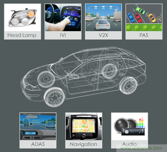 功率電感器基礎第1章：何謂功率電感器？工藝特點上的差異？