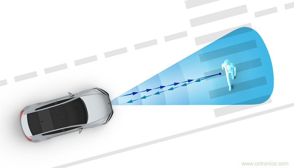 從ADAS到驅動器更換&mdash;&mdash;實際雷達性能是否足夠好？