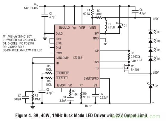 具集成型電壓限制功能的3A、1MHz降壓模式LED驅動器