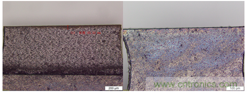 PCB市場為何能給激光企業帶來增長動能？高功率納秒紫外激光器有何優勢？