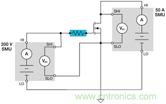 寬禁帶半導體器件GaN、SiC設計優化驗證