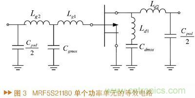 如何利用功率放大器實現(xiàn)功放記憶效應電路的設計？