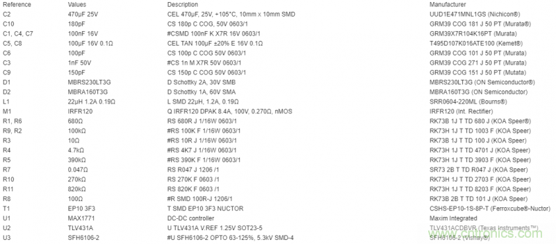 利用超低電流、脈沖頻率調制DC-DC轉換器降低待機功耗