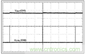利用超低電流、脈沖頻率調制DC-DC轉換器降低待機功耗
