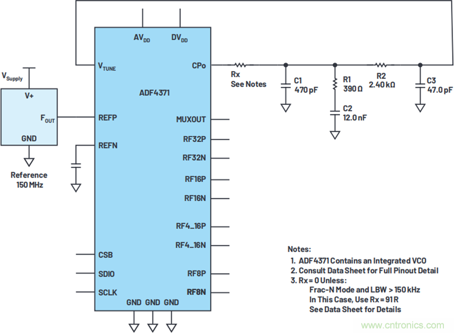 我攤牌了，我知道PLL/VCO技術應該怎么提升性能~