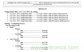 克服PCB板間多連接器組對齊的挑戰