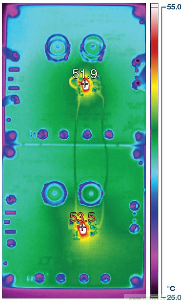 負線性穩壓器在1MHz下具有0.8&mu;V RMS噪聲和74dB電源抑制比