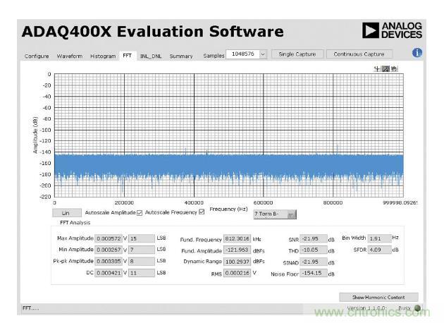 如何設計精密數據采集子系統方案來降低硬件開發的壓力？