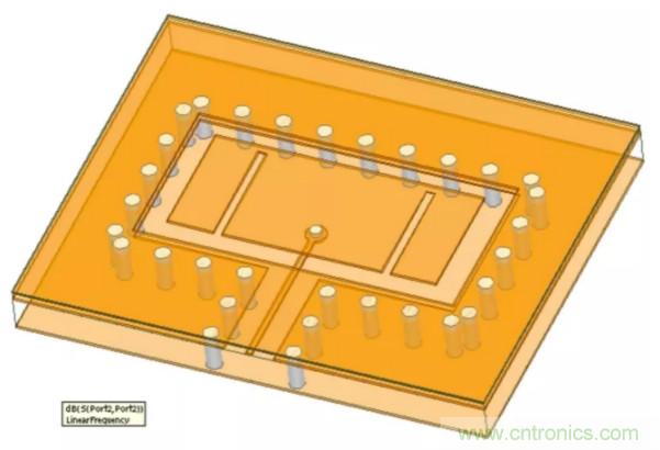 封裝集成天線技術 - 簡化汽車座艙內雷達傳感器設計！