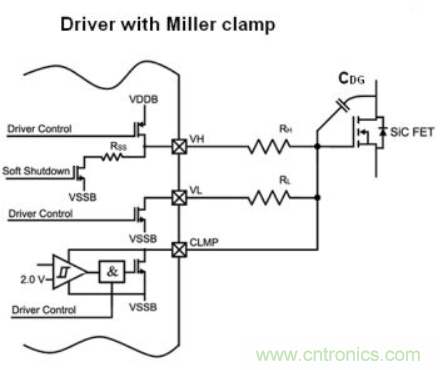 如何通過合適的柵極驅(qū)動技術(shù)達(dá)到最大化SiC的性能 如何通過合適的柵極驅(qū)動技術(shù)達(dá)到最大化SiC的性能