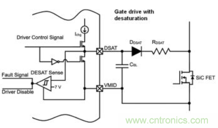 如何通過合適的柵極驅(qū)動技術(shù)達(dá)到最大化SiC的性能 如何通過合適的柵極驅(qū)動技術(shù)達(dá)到最大化SiC的性能