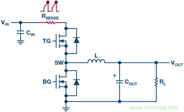 開關(guān)模式電源電流檢測&mdash;&mdash;第二部分：何處放置檢測電阻