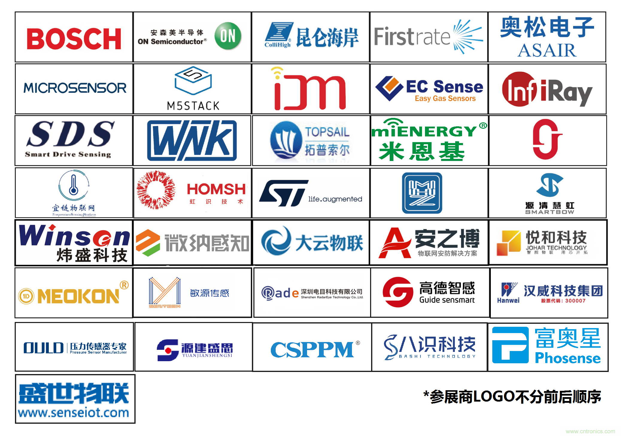 如何讓10萬物聯網人先富起來！
