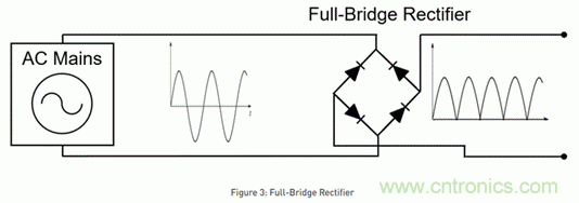 海康汽車(chē)&mdash;&mdash;以智能科技，助力企業(yè)降本增效