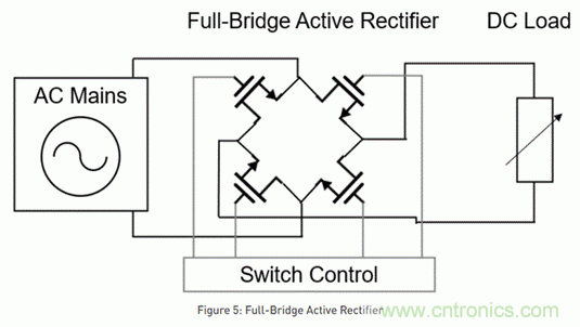 海康汽車(chē)&mdash;&mdash;以智能科技，助力企業(yè)降本增效