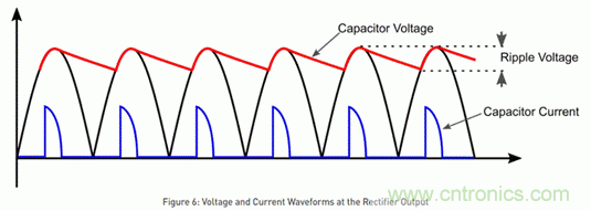 海康汽車(chē)&mdash;&mdash;以智能科技，助力企業(yè)降本增效