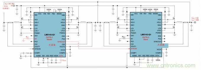 EMI的工程師指南第9部分&mdash;&mdash;擴頻調制