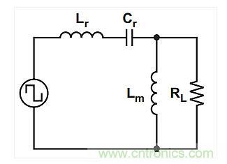 如何提高LLC轉換器的功率密度？