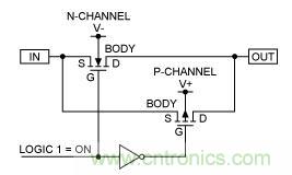 模擬開關(guān)基礎及選型