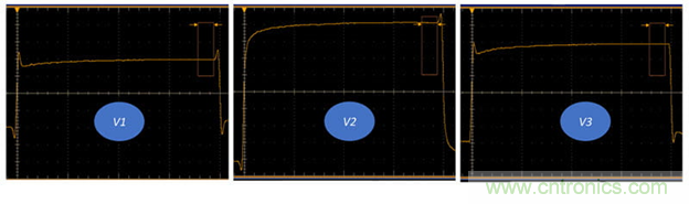 眾口難調翻篇兒,了解最新USB4標準測試要求和挑戰 眾口難調翻篇兒,了解最新USB4標準測試要求和挑戰