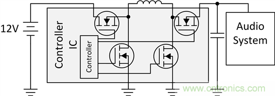 了解如何讓您的汽車電池更穩定、運行時間更長