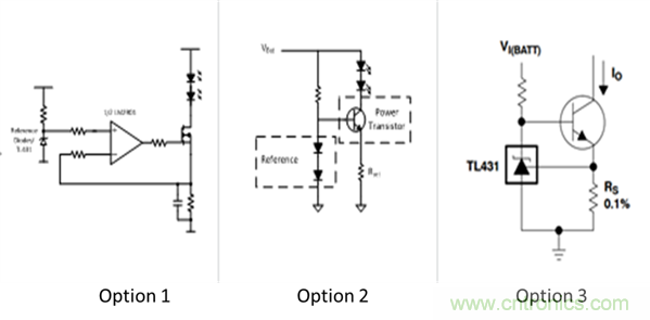 是時候告別汽車照明離散解決方案了！