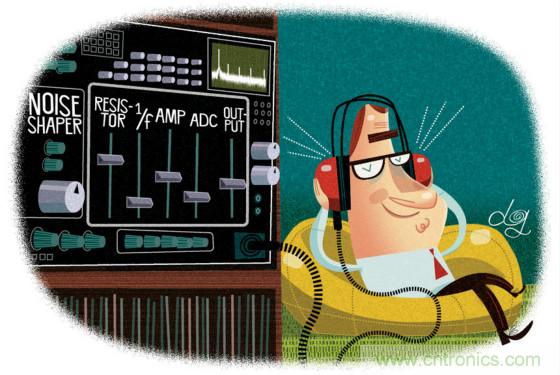 與模數轉換器的噪聲相比，電阻噪聲怎么樣？