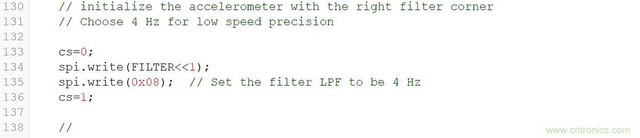 通過應力和應變管理，實現出色的高精度傾斜/角度檢測性能