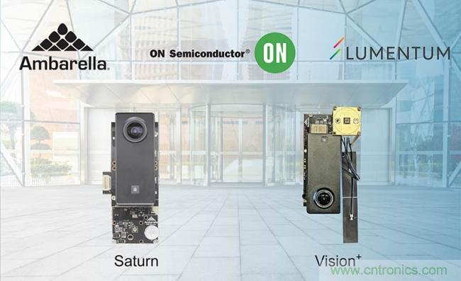 安霸、Lumentum和安森美合作開發結合3D感知技術的AI處理方案