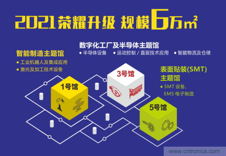 2021 EeIE智博會，全新智能制造體驗火熱登場，這個7月等你來！