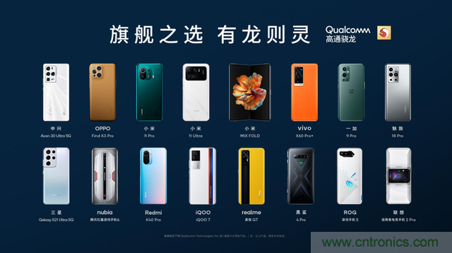 旗艦之選，有&ldquo;龍&rdquo;則靈：驍龍888為何能獲得超120款終端設計青睞 ？