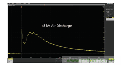 如何使用示波器檢驗ESD仿真器？