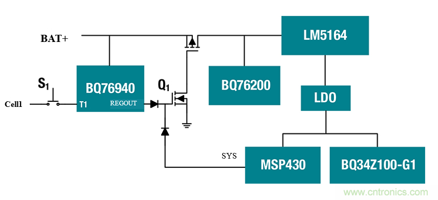 為電動自行車和電動摩托車提供續航時間更長的13S、48V鋰離子電池組