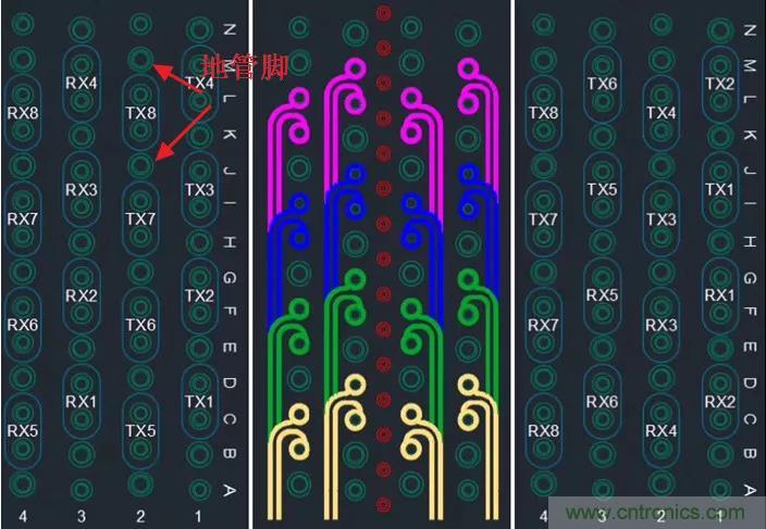 高速信號(hào)添加回流地過孔，到底有沒有用？