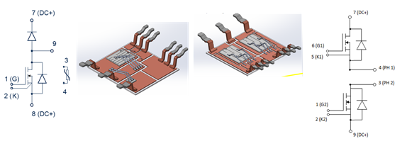 硅晶體管創(chuàng)新還有可能嗎？意法半導(dǎo)體超結(jié)MDmesh案例研究
