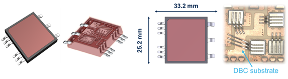 硅晶體管創(chuàng)新還有可能嗎？意法半導(dǎo)體超結(jié)MDmesh案例研究