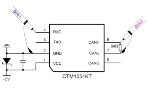 CAN接口異常如何分析？看這篇就夠了