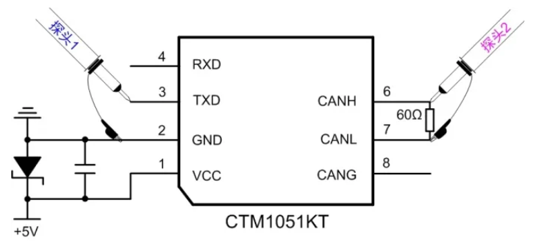 CAN接口異常如何分析？看這篇就夠了