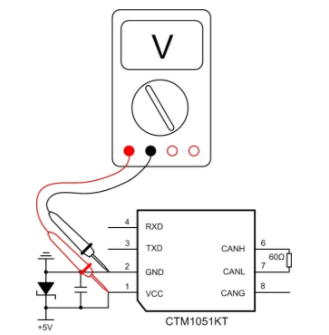 CAN接口異常如何分析？看這篇就夠了