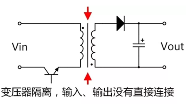 隔離電源和非隔離電源的區(qū)別，小白必讀！