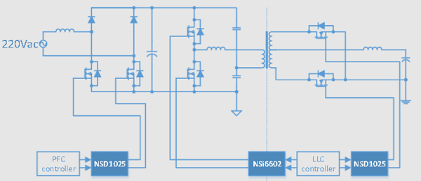 負(fù)壓脈沖高？教你3招制伏