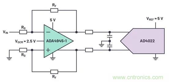 如何掌握運算放大器功耗與性能的權衡之術？