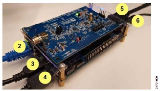 符合IEPE標準的CbM機器學習賦能平臺