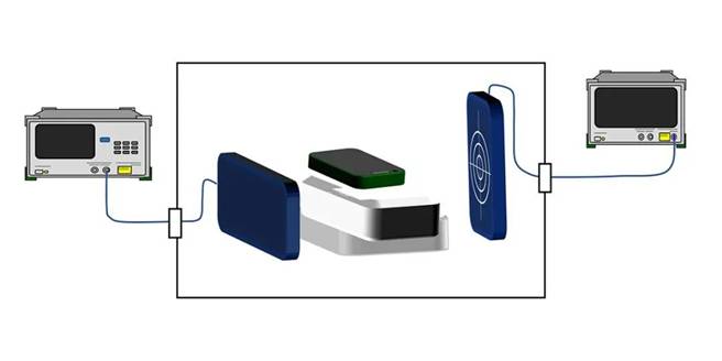 5G通信環(huán)境中，解決Wi－Fi電波干擾，做到“對癥下藥”是關(guān)鍵！