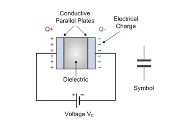 什么是隔直電容，它們?yōu)楹沃匾?？（下? style=