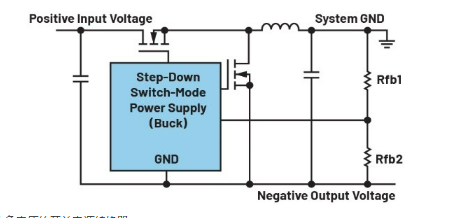如何利用現(xiàn)有開關穩(wěn)壓器實現(xiàn)電壓反相？
