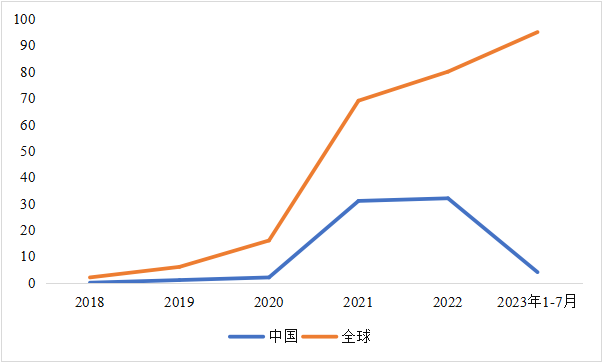 CITE2024開展倒計時  等你來看大模型、芯片、機器人、智能駕駛……