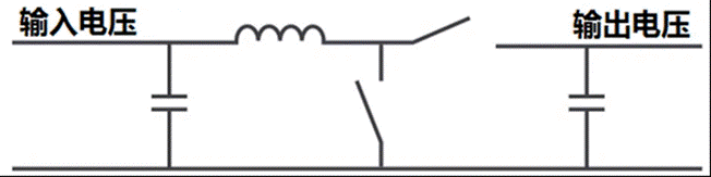 這幾種非隔離電源拓撲 你用過哪些？