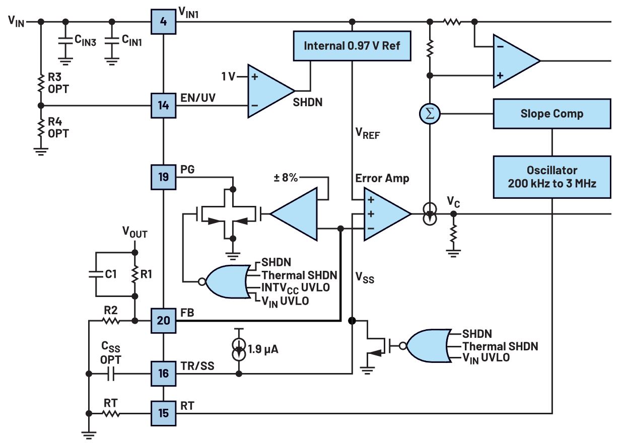 如何在沒有軟啟動(dòng)方程的情況下測(cè)量和確定軟啟動(dòng)時(shí)序？
