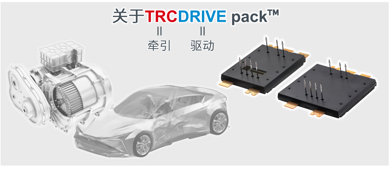 超高功率密度SiC模塊，助力電動車主逆變器小型化